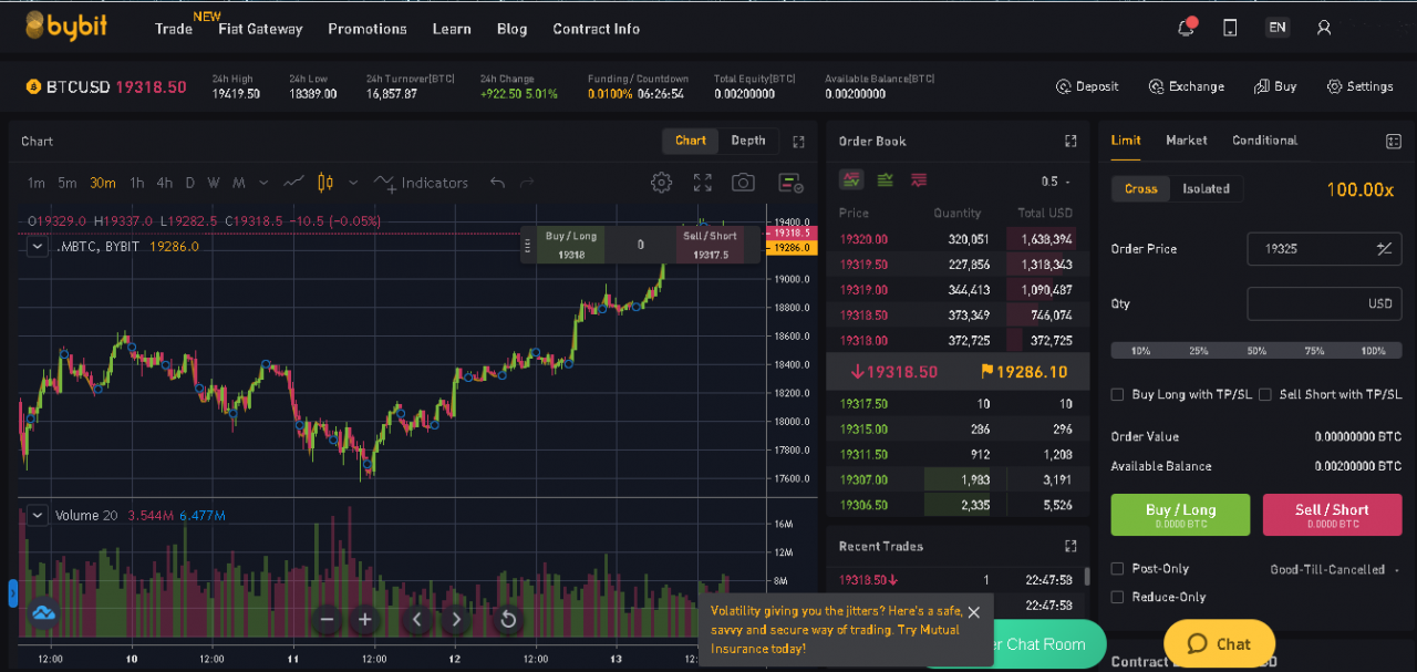bybit best crypto paper trading simulator