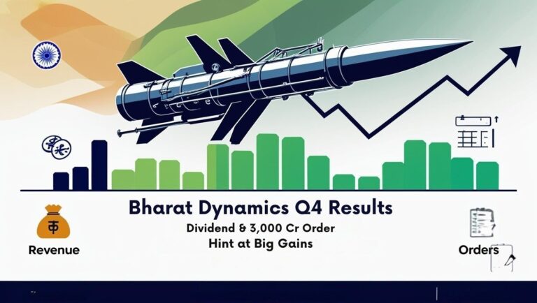 From pat dip to revenue surge: bharat dynamics q4 results, dividend & order book decode the potential surge