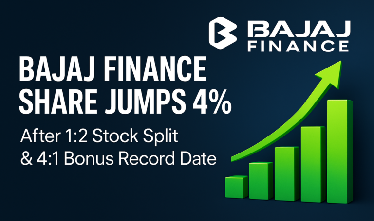 Bajaj finance share