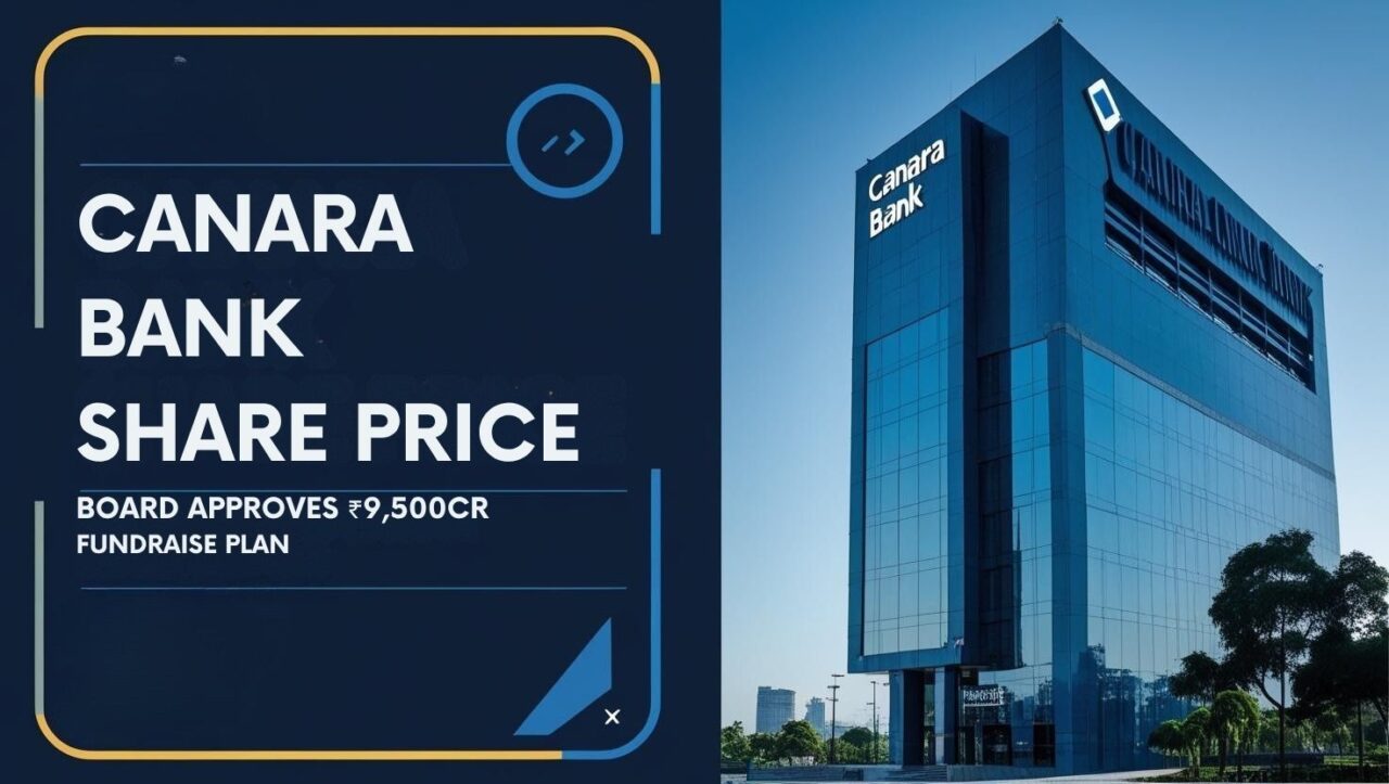 Canara bank share price