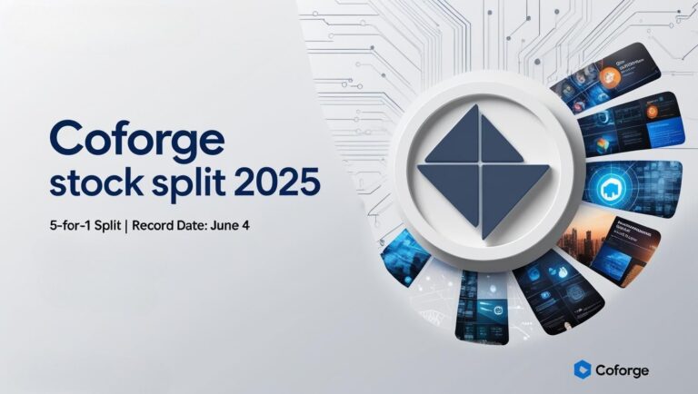 Coforge stock split