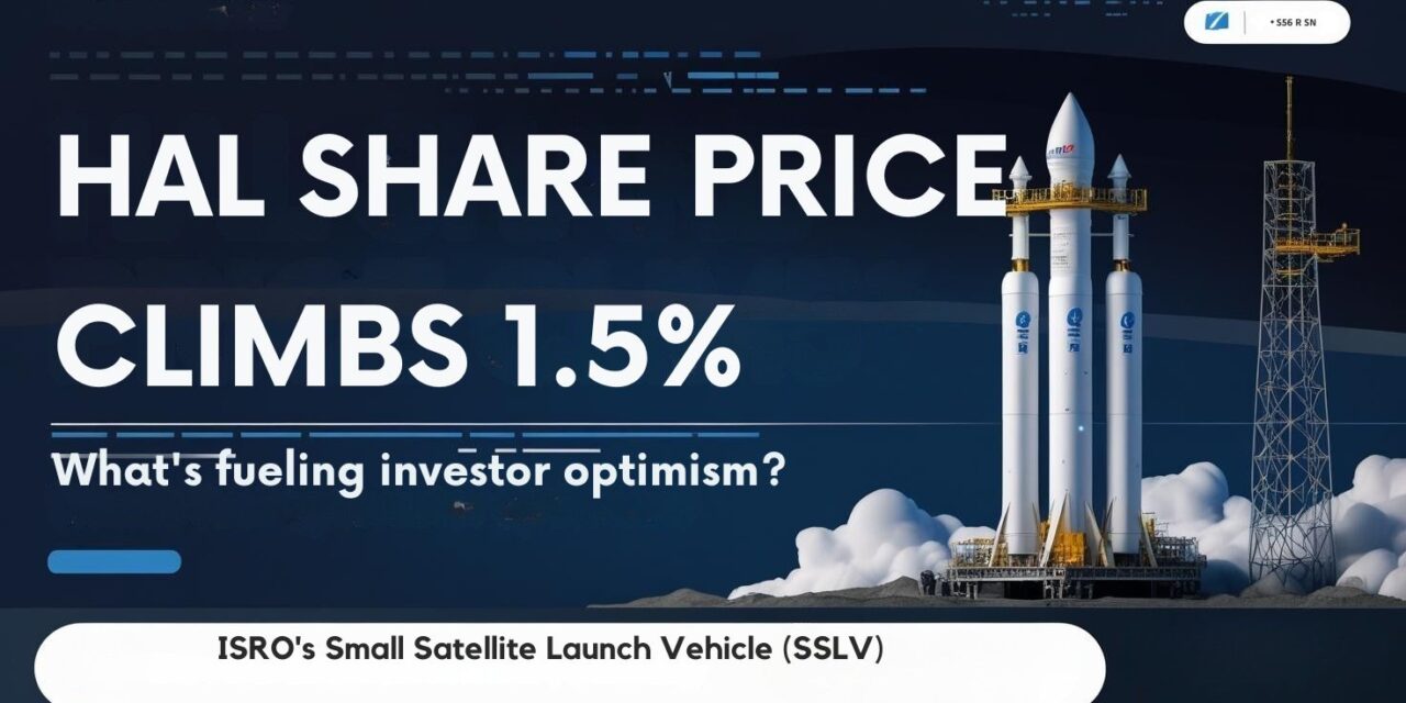 HAL Share Price Climbs 1.5% as Markets Dive: What’s Fueling Investor Optimism?