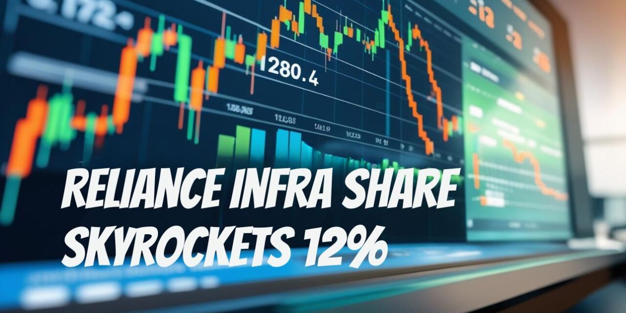 Reliance Infra Escapes NCLT Blow, Shares Skyrocket 12%
